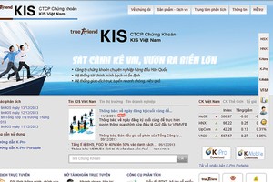 KIS Việt Nam theo bước Maybank Kim Eng